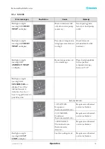 Preview for 19 page of Munters MK30D User Manual