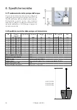 Preview for 46 page of Munters WDP Installation Manual