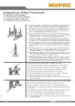 Mupro PHONOLYT double kit Mounting Instructions preview