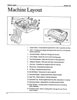 Preview for 9 page of Murata F-32 Operating Instructions Manual