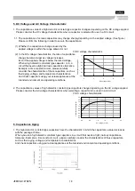 Preview for 14 page of Murata GCM1885C1H1R6BA16 Series Reference Sheet