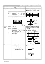 Preview for 5 page of Murata GCM188R71E104JA57 Series Reference Sheet