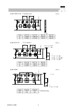 Preview for 8 page of Murata GCM188R71E104JA57 Series Reference Sheet