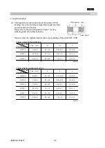 Preview for 25 page of Murata GCM188R71E104JA57 Series Reference Sheet