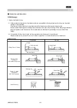 Preview for 24 page of Murata GCM188R71E104KA57 Series Reference Sheet