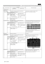 Preview for 2 page of Murata GCM188R71E472KA37D Reference Sheet