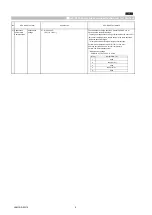 Preview for 6 page of Murata GCM21BC71E475KE36 Series Reference Sheet