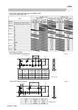 Preview for 7 page of Murata GCM21BC71E475KE36 Series Reference Sheet