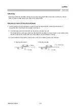 Preview for 20 page of Murata GCM21BC71E475KE36 Series Reference Sheet