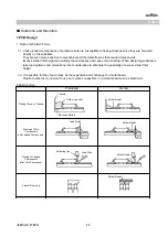 Preview for 24 page of Murata GCM21BC71E475KE36 Series Reference Sheet