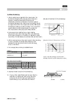 Preview for 15 page of Murata GQM1875C2E150GB12 Series Reference Sheet