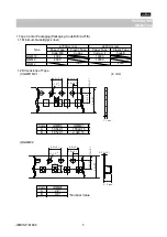 Preview for 5 page of Murata GQM22M5C2H3R9CB01 Series Reference Sheet