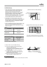 Preview for 17 page of Murata GRM0225C1E3R8CDAEL Reference Sheet