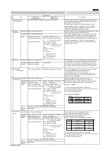 Preview for 3 page of Murata GRM21BE71C475MA12K Reference Sheet