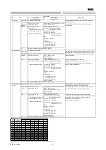 Preview for 4 page of Murata GRM21BE71C475MA12K Reference Sheet