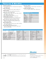 Preview for 2 page of Muratec f-110 Specification Sheet