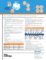 Preview for 2 page of Muratec F-520 Brochure