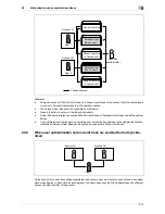 Preview for 29 page of Muratec MFC-C2828 User Manual