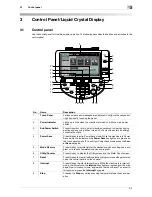 Preview for 32 page of Muratec MFC-C2828 User Manual