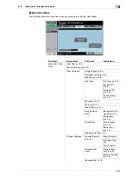 Preview for 70 page of Muratec MFC-C2828 User Manual