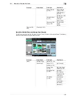 Preview for 75 page of Muratec MFC-C2828 User Manual