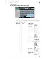 Preview for 80 page of Muratec MFC-C2828 User Manual