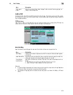 Preview for 96 page of Muratec MFC-C2828 User Manual