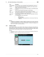 Preview for 117 page of Muratec MFC-C2828 User Manual