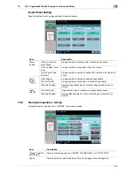 Preview for 125 page of Muratec MFC-C2828 User Manual