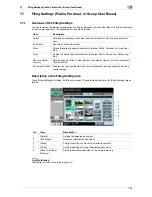 Preview for 165 page of Muratec MFC-C2828 User Manual