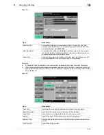 Preview for 222 page of Muratec MFC-C2828 User Manual