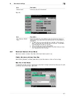 Preview for 223 page of Muratec MFC-C2828 User Manual