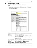 Preview for 271 page of Muratec MFC-C2828 User Manual