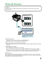 Preview for 11 page of Muratec MFX-1300 User Manual