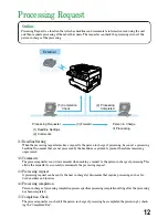 Preview for 14 page of Muratec MFX-1300 User Manual