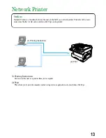 Preview for 15 page of Muratec MFX-1300 User Manual