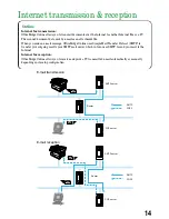 Preview for 16 page of Muratec MFX-1300 User Manual