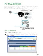 Preview for 35 page of Muratec MFX-1300 User Manual