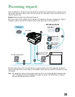 Preview for 60 page of Muratec MFX-1300 User Manual