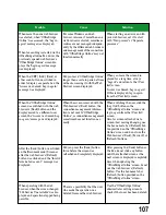 Preview for 109 page of Muratec MFX-1300 User Manual