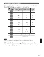 Preview for 101 page of Muratec MFX-1820 Quick Start Manual