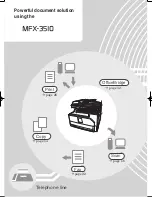 Preview for 4 page of Muratec MFX-3510 User Manual