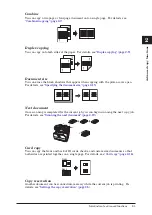 Preview for 18 page of Muratec MFX-3530 Copier Manual