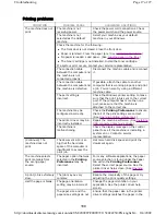 Preview for 189 page of Muratec MFX-3550 User Manual