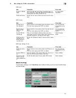 Preview for 21 page of Muratec MFX-C2828 User Manual