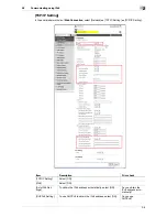 Preview for 24 page of Muratec MFX-C2828 User Manual