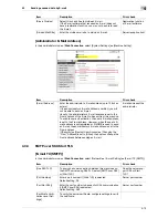 Preview for 47 page of Muratec MFX-C2828 User Manual