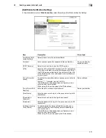 Preview for 52 page of Muratec MFX-C2828 User Manual