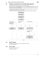 Preview for 57 page of Muratec MFX-C2828 User Manual