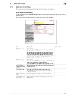 Preview for 96 page of Muratec MFX-C2828 User Manual